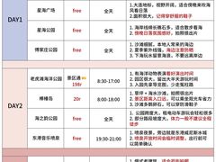 -日月昇渔家菜·海肠捞饭·大连海鲜(星海公园店)