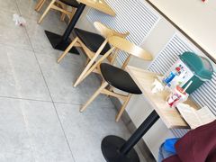 等位区-蜜雪冰城(北戴河二中店)