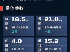 -GMJ·24H健身房(四川北路店)