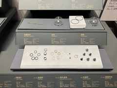 -贵州省博物馆(新馆)