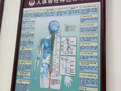 -张钰强中医正骨推拿连锁(唐家人才公寓店)