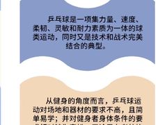 -GT健身(育秀会馆)