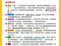 -万达广场(泰州海陵店)