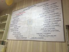 -康之道盲人按摩(No.3台北路店)