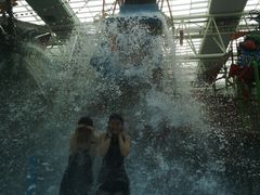 -青岛东方影都融创水世界