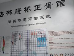 -杏林康桥中医正骨·体态矫正·跌打损伤·推拿按摩(国贸建外SOHO店)