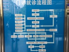 -常州市第一人民医院