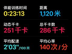 -韦德伍斯健身(沈阳K11Select购物艺术中心店)