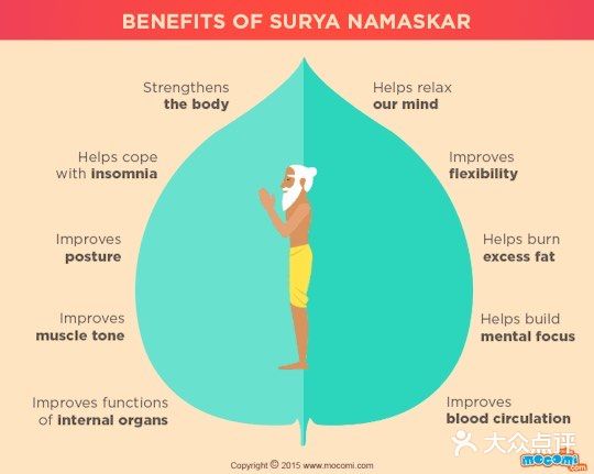 思怡瑜伽每日分享：拜日式