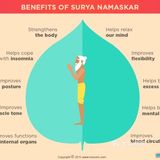 思怡瑜伽每日分享：拜日式