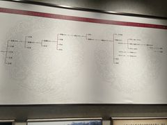 -清漾毛氏文化村