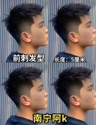 -贝勒爷专业男发