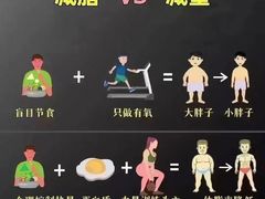 -佳禾健身(三元里店)