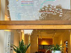 -本分冒菜直营(滨江店)