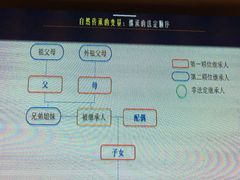 -北京千禧大酒店