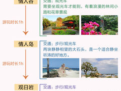-三亚蜈支洲岛旅游区