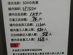 -SOHO尚都