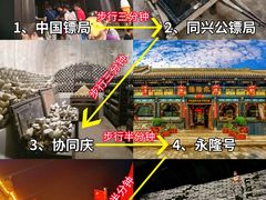 -平遥古城