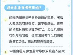 -青岛亨得利眼镜(城阳家佳源店)