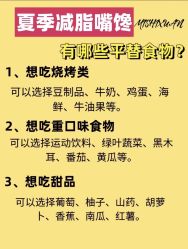-Fundi张玉珊修身堂·indiba·BTL科技瘦身