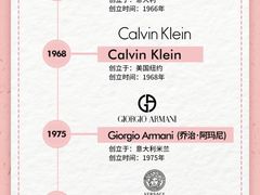 -海星奢选二手奢侈品手表包包鉴定回收寄卖(墨玉南路店)