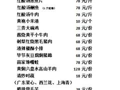 -酸喜·三度酸·贵州味