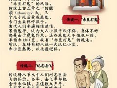 -万达广场(桂林高新店)