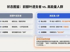 -加伍磅健身(千树店)
