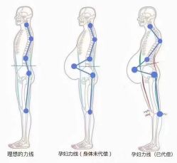 -玖也普拉提