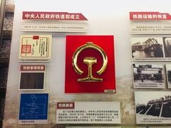 -中国铁道博物馆(正阳门馆)