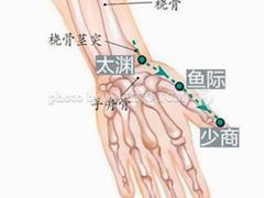 -见康道莱•足浴按摩•艾灸•SPA(友谊店)