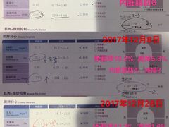 明星会员黄绮珊训练对比数据图-能量健身私教工作室(1527店)