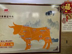 -顺记牛肉店