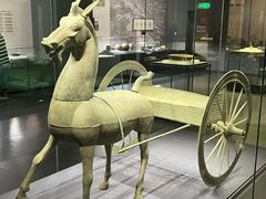 -贵州省博物馆(新馆)