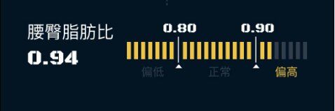 -Burn Fit燃炼健身工作室(新都旗舰店)