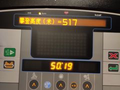 -威尔仕健身(虹桥南丰城店)