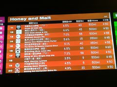 -蜜和麦精酿啤酒吧honey&malt(桐梓林店)