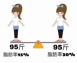 点击看大图 -思怡瑜伽·普拉提·减脂塑形