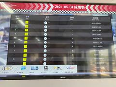 -上赛卡丁车世界