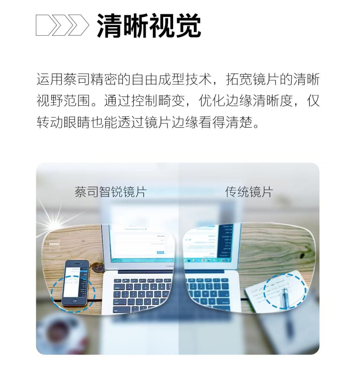 蔡司智锐镜片