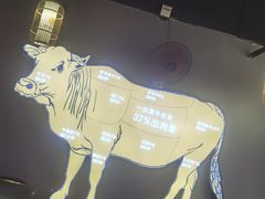 -小肥牛潮汕牛肉火锅(南联店)