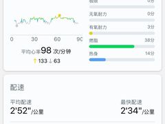 -上海龙吴水胜海发市场