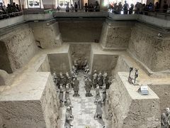 -秦始皇帝陵博物院(兵马俑)