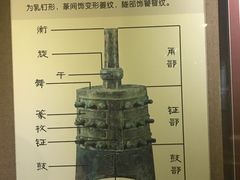 -洛阳周王城天子驾六博物馆