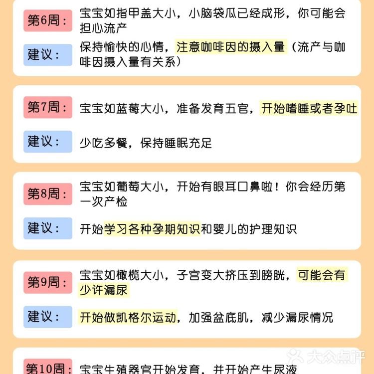 首胎妈妈必看❗️怀孕40周✨每周注意事项🌟