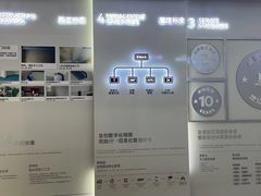 -京东家装(昆明总店)