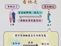 -金色雨林感统训练·专注力·语言认知·心理沙盘(天通苑校区)