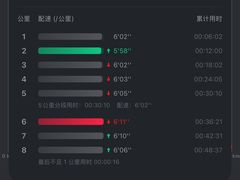 -MYFIT健身工作室(赞成店)