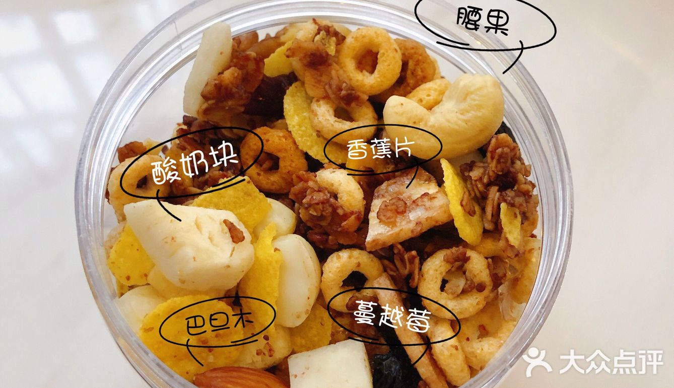 生活要像欣欣子 每天都要哇哦😯