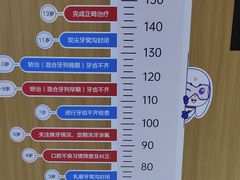 -优诺口腔(华东总院)